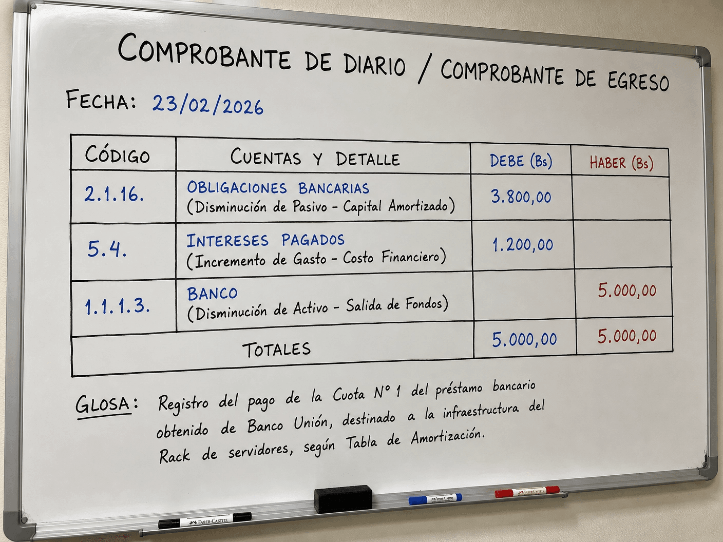 Cover Image for Registro de una deuda bancaria a partir de un plan de pagos